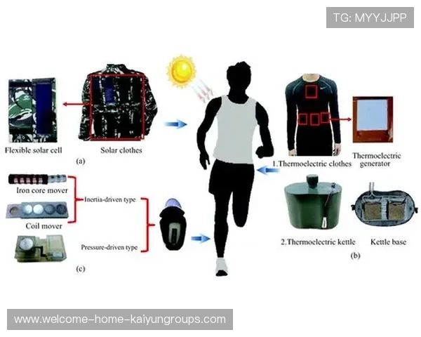 体育科技：可穿戴设备在训练数据收集中的应用进展，可穿戴设备可以采集哪些类型的数据